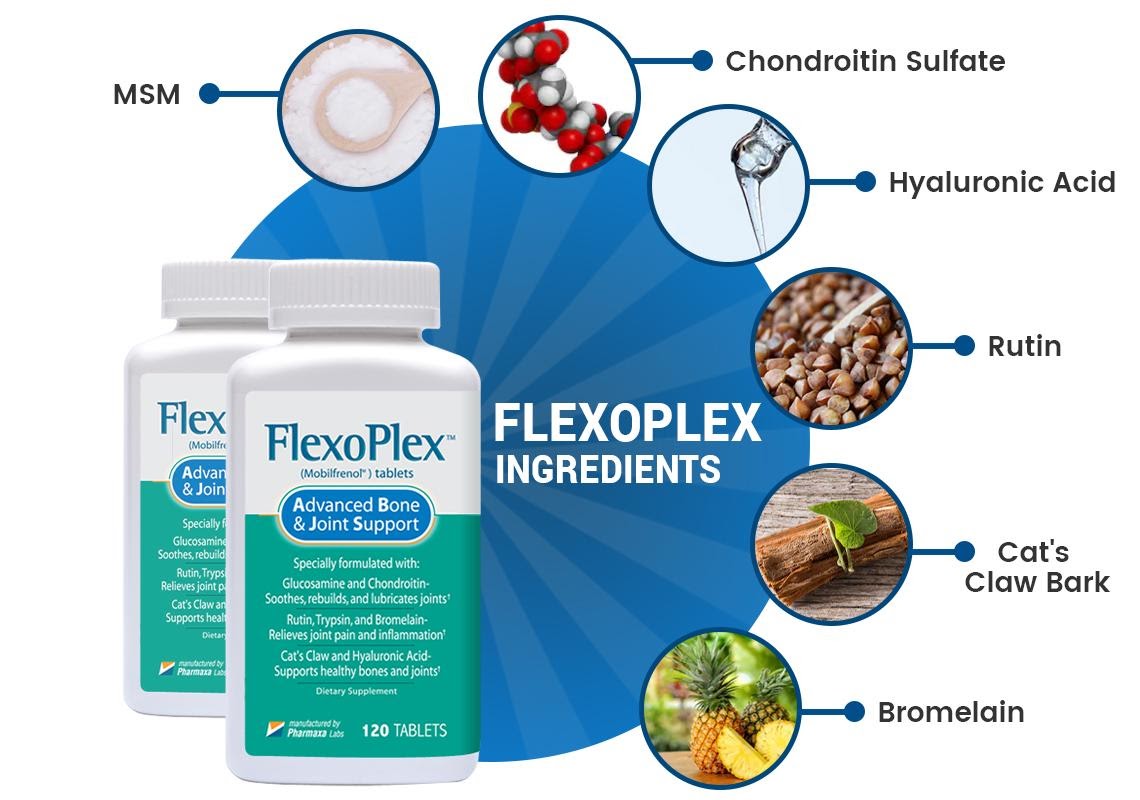 Flexoplex Review: Does It Really Work for your Joint Pain? | LeisureMartini